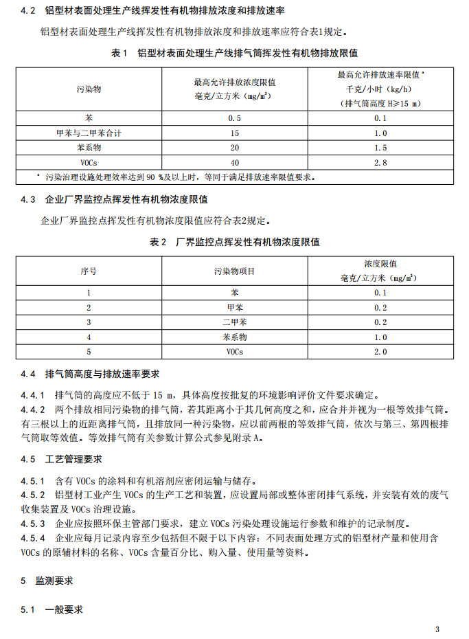 山東省工業(yè)鋁型材料揮發(fā)性有機(jī)廢氣排放標(biāo)準(zhǔn)