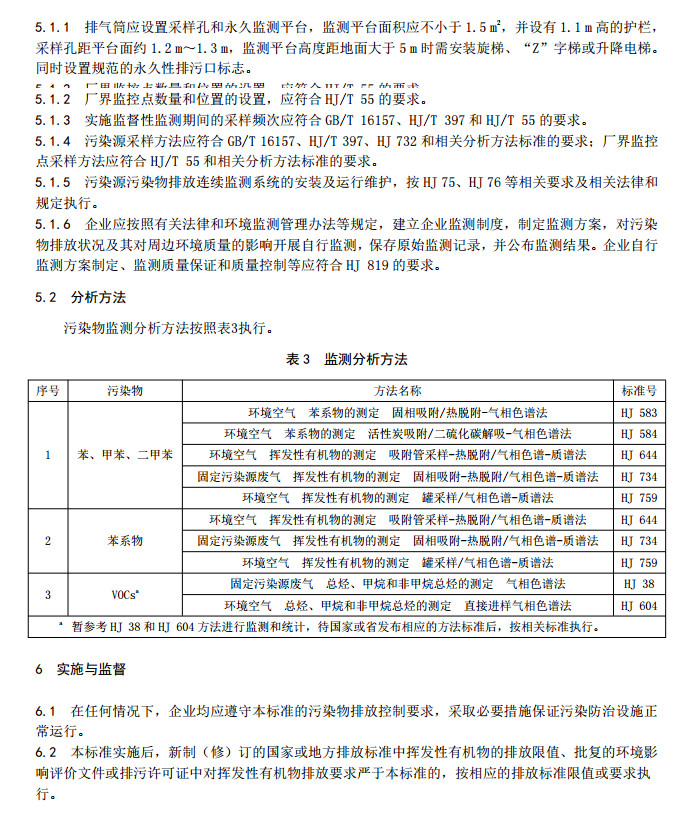 山東省工業(yè)鋁型材料揮發(fā)性有機(jī)廢氣排放標(biāo)準(zhǔn)